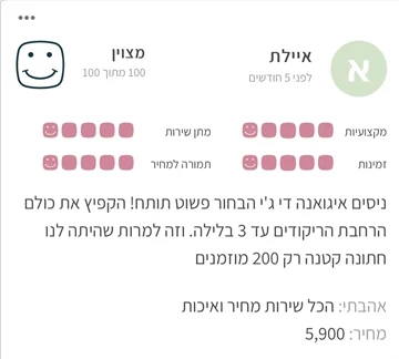 תקליטנים לאירועים